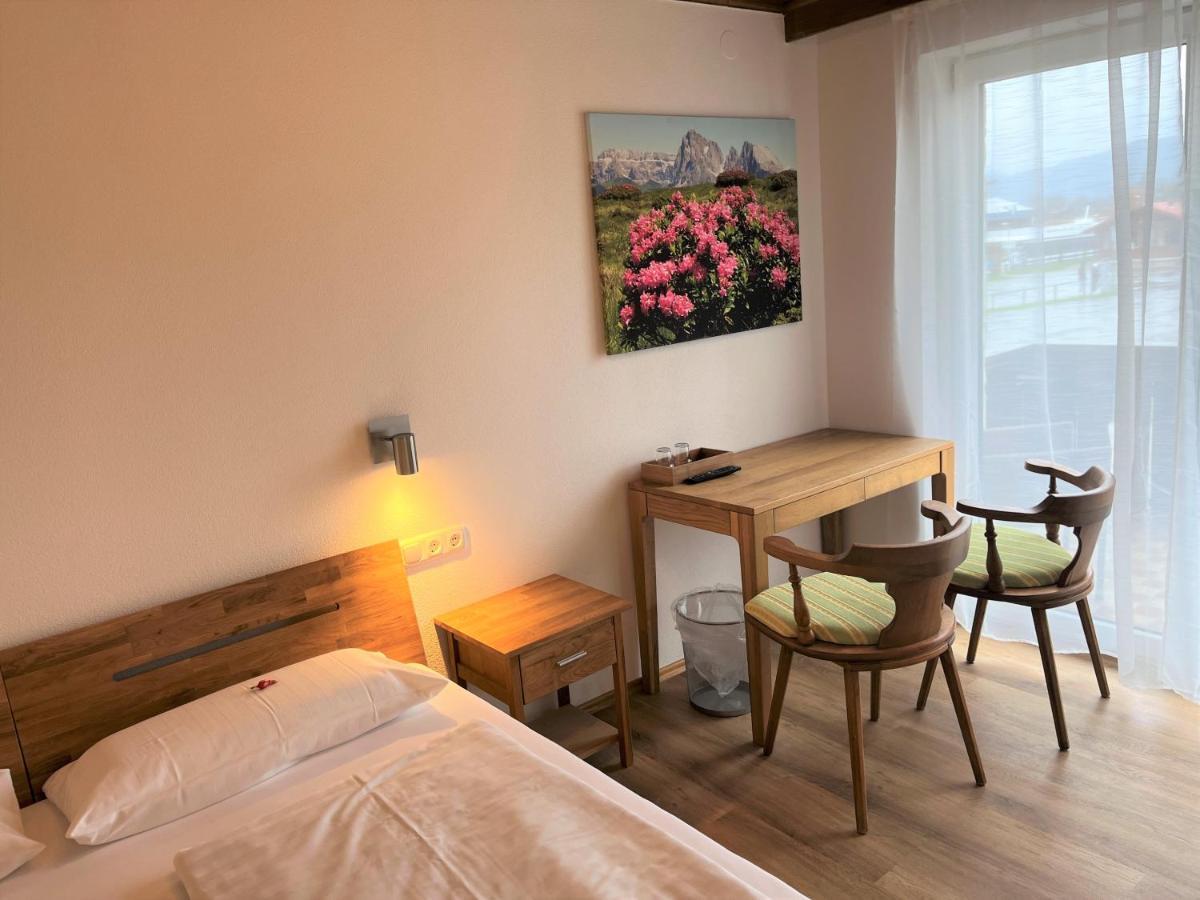 Gaestehaus Forggensee * Füssen